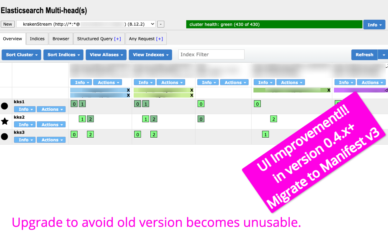 Multi Elasticsearch Heads