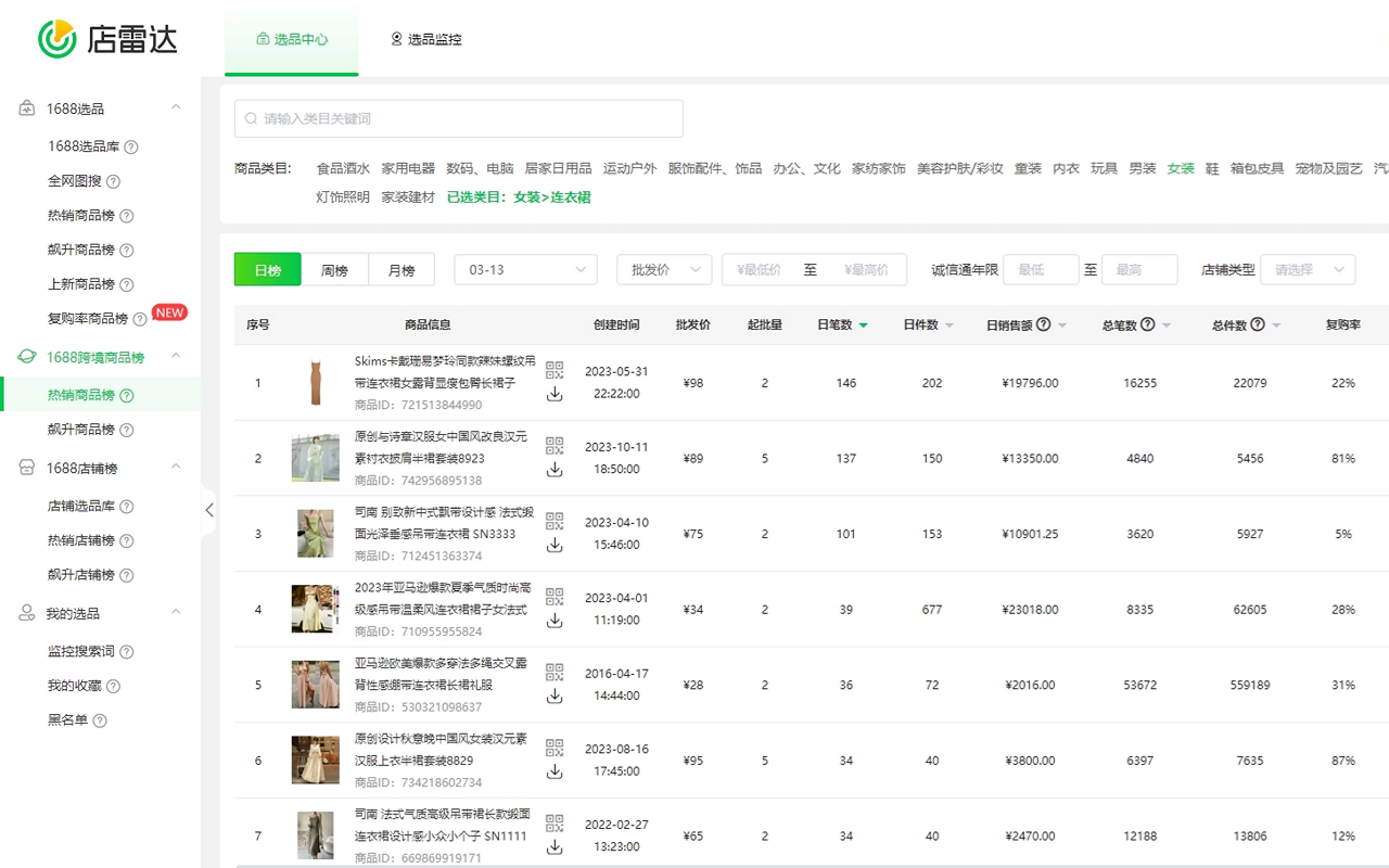 店雷达-1688跨境选品工具和数据分析运营插件