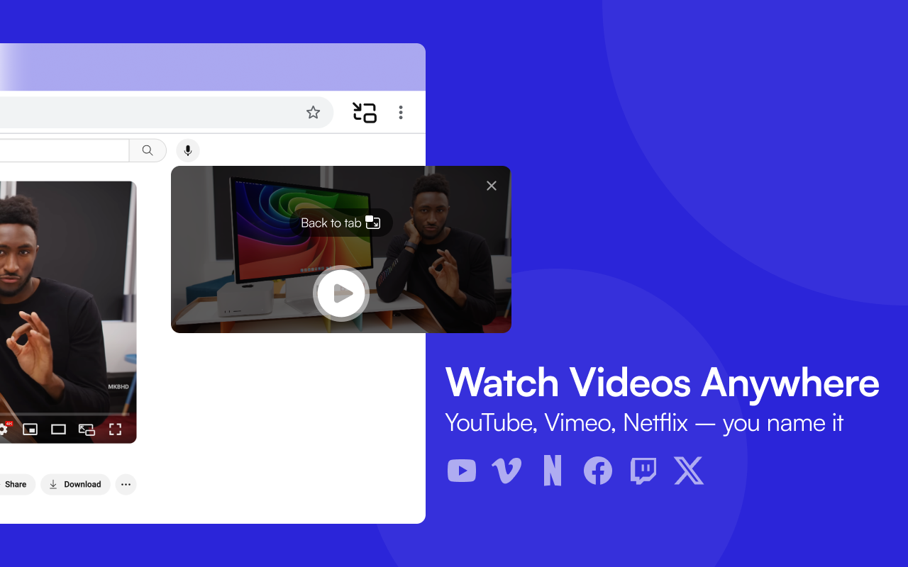 Picture in Picture | PIP
