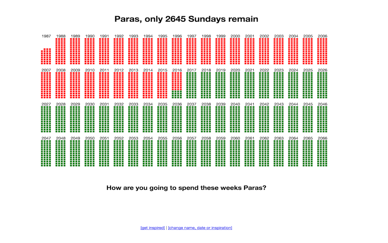 The Last Sunday: reminder of life rushing by