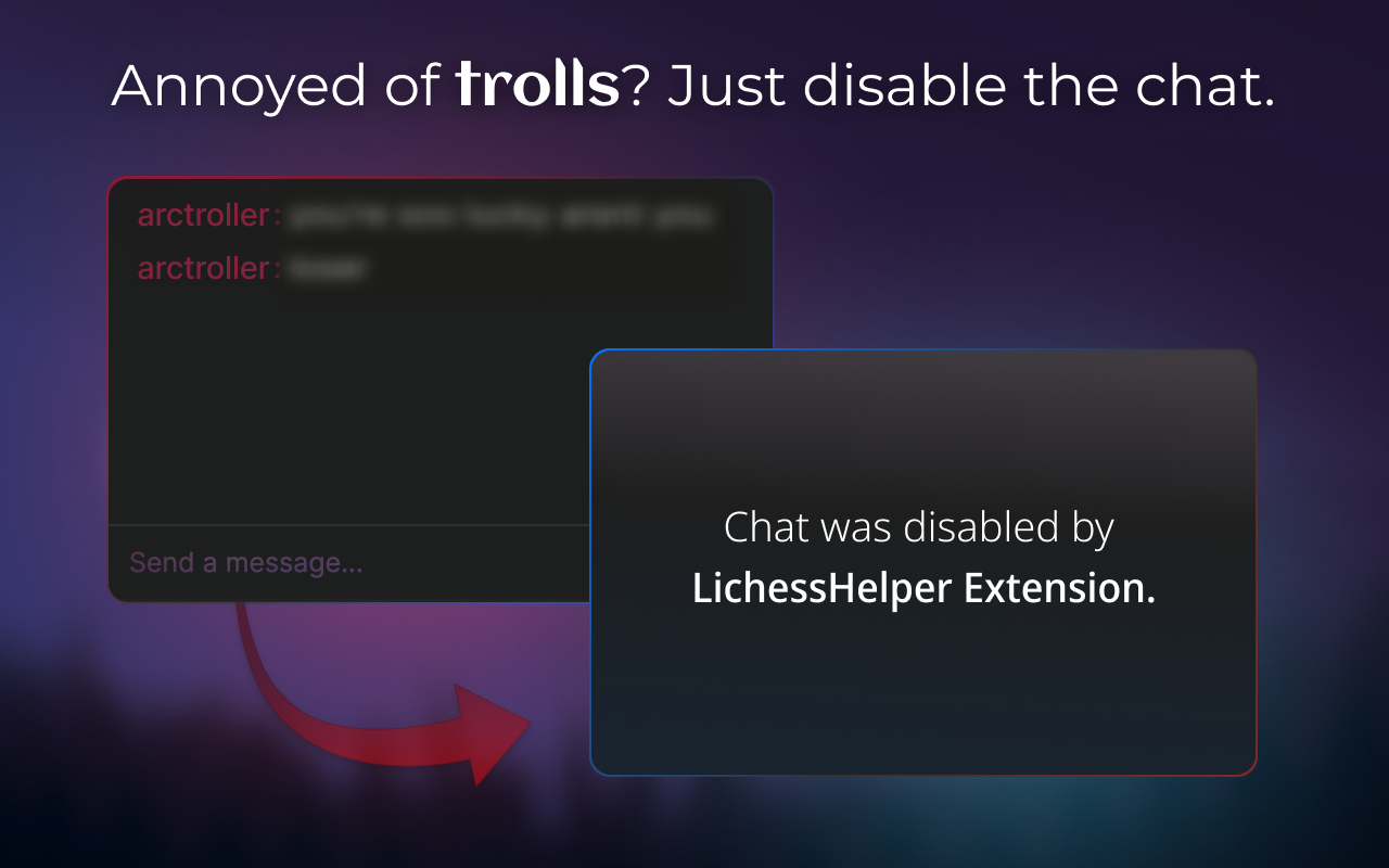 Lichess Custom Themes, Boards - LichessHelper