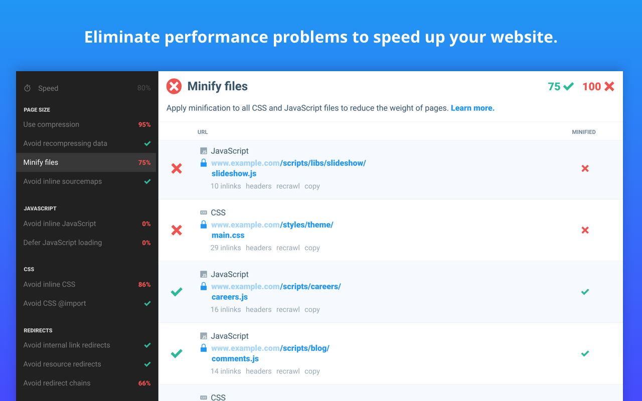 Checkbot: SEO, Web Speed & Security Tester 