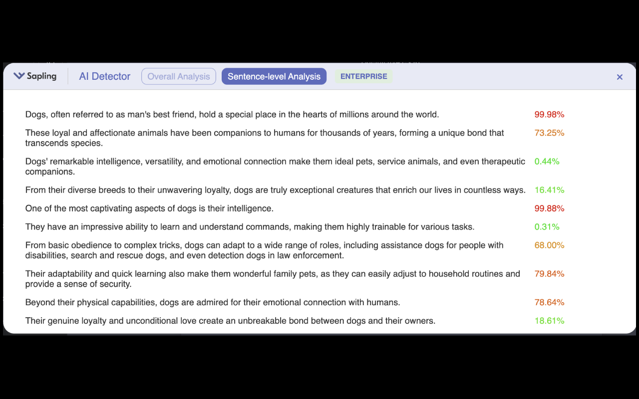 AI Content Detector for ChatGPT - Sapling.ai