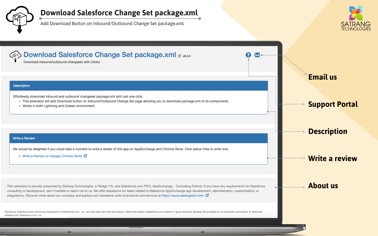 Download Salesforce Change Set package.xml