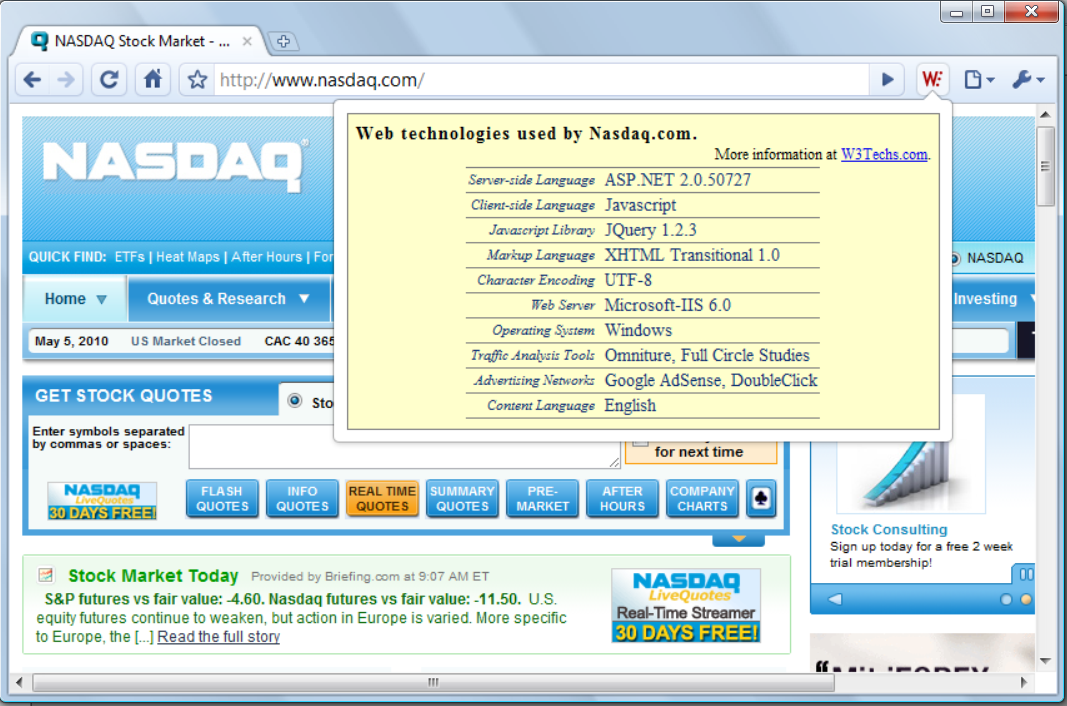 W3Techs Website Technology Information