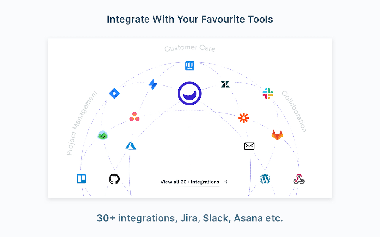 Usersnap - Capture visual feedback & bugs