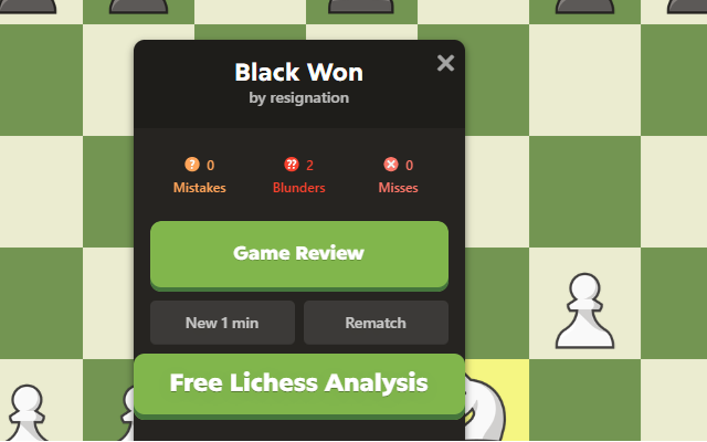 Free Chess.com Analysis