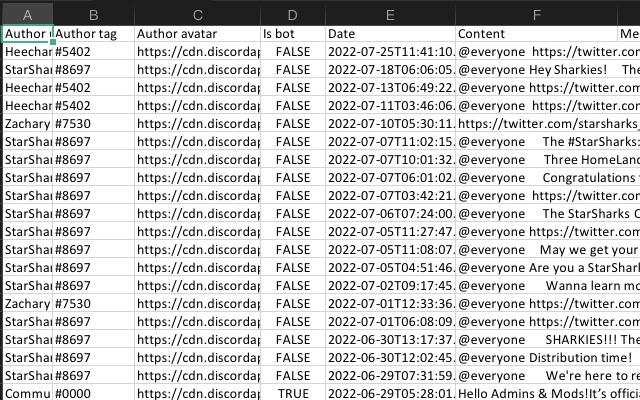 Discord Chat Exporter - Discord Export