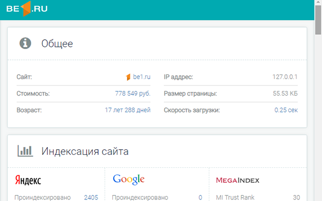 SEO-анализ сайта от Be1.ru