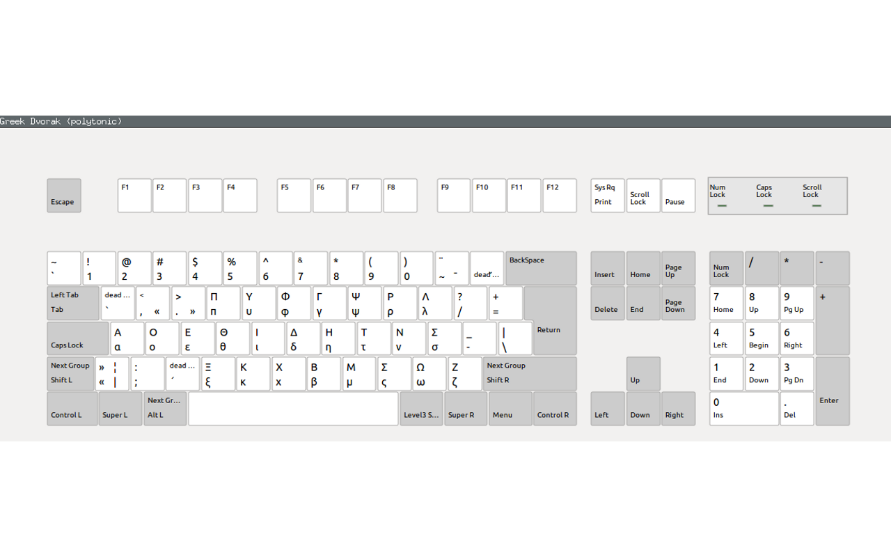 Alternative greek keyboard layouts
