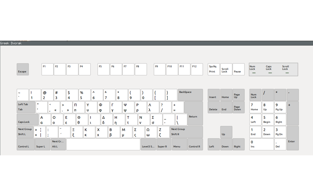 Alternative greek keyboard layouts