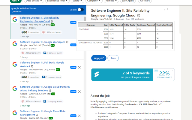 LinkedIn US H1B Sponsor Tracker