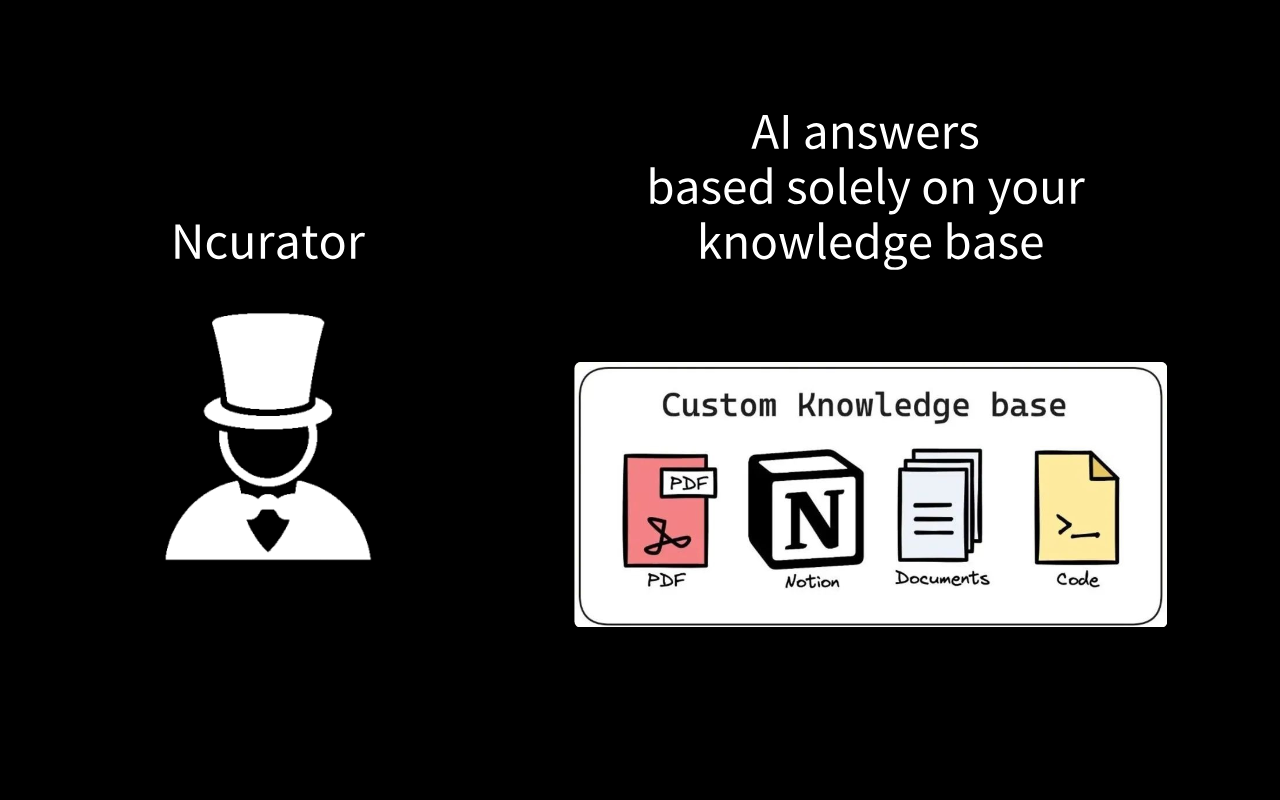 馆长: 知识库AI问答助手
