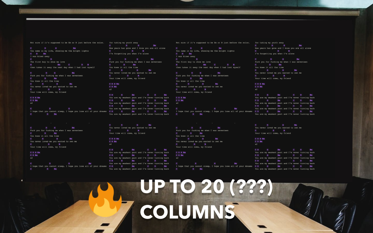 Modest Guitar | Columns for Ultimate-Guitar