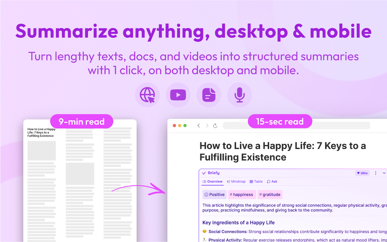 Briefy: AI summarizer with visual views for webpages, YouTube, PDFs