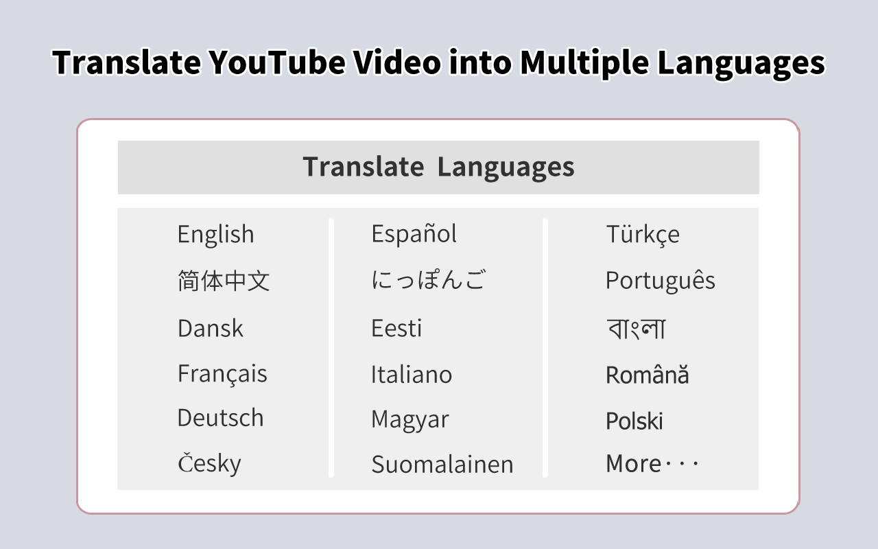 YouTube 视频配音