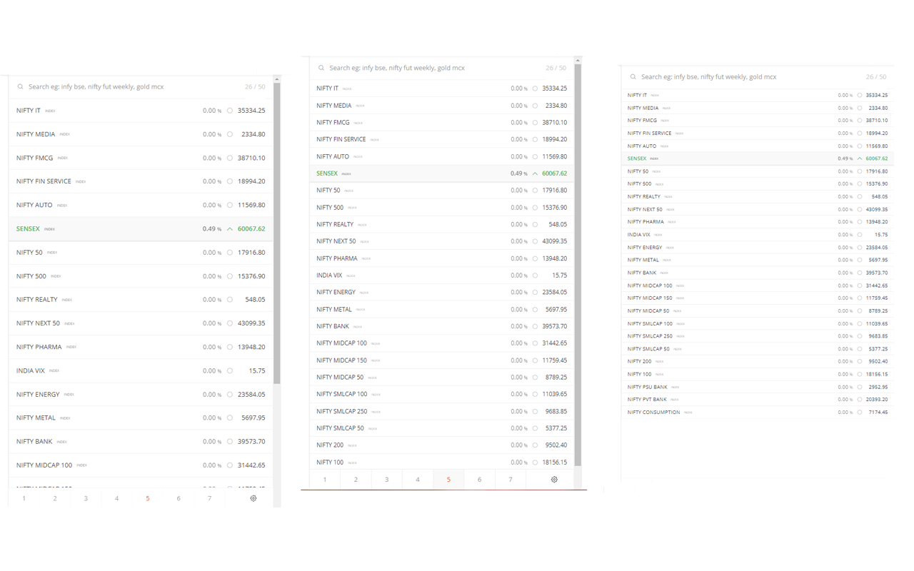 Zerodha Kite Enhancements
