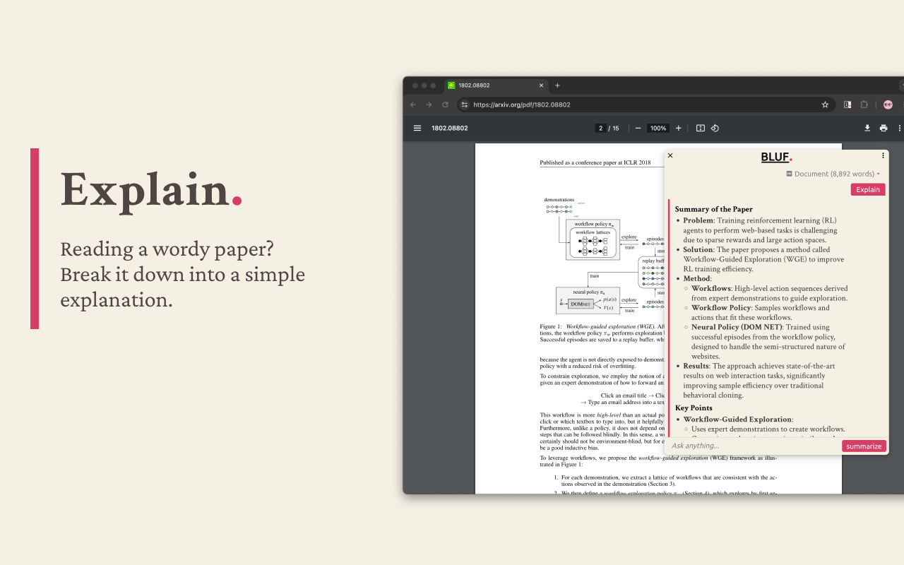 BLUF: Summarize PDF, YouTube & Websites