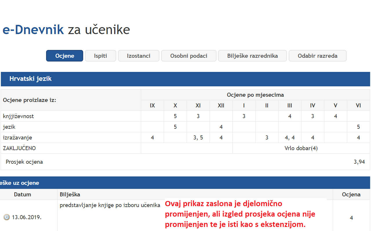 Prosjek ocjena za eDnevnik