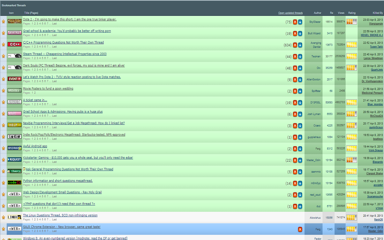 Something Awful Last Read Redux