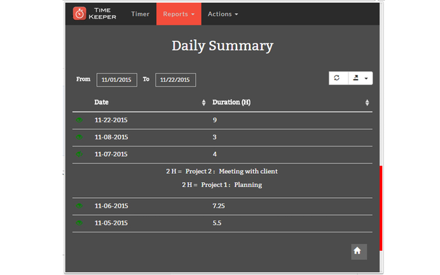 Task tracker | Task timer