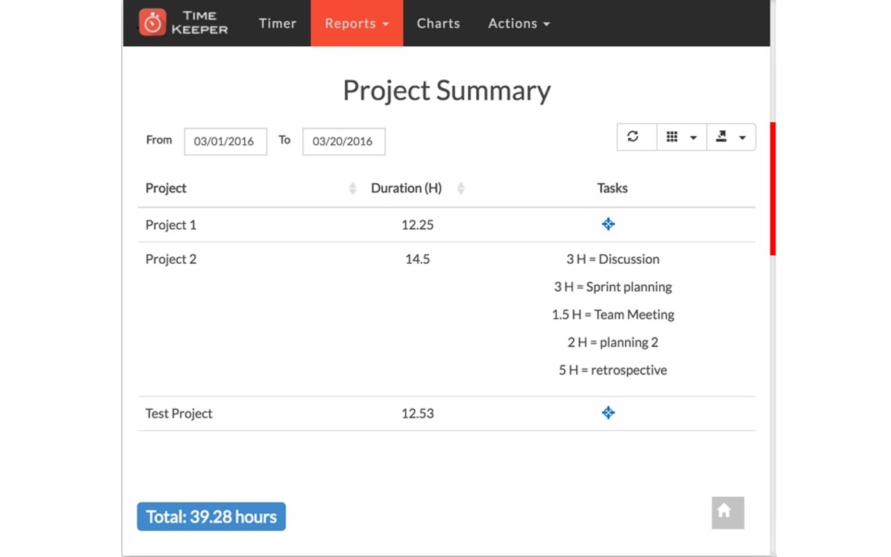 Task tracker | Task timer
