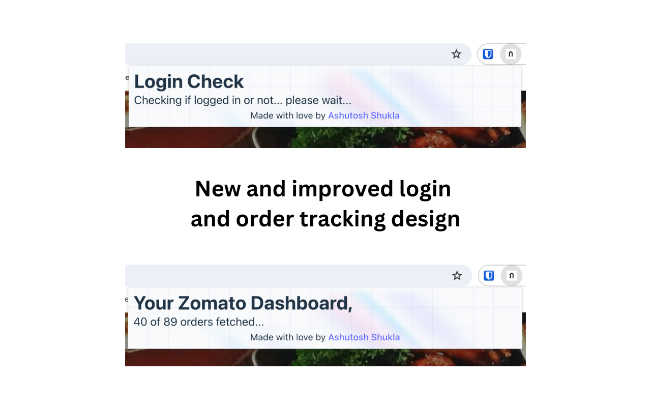 Swiggy Zomato Blinkit Spends