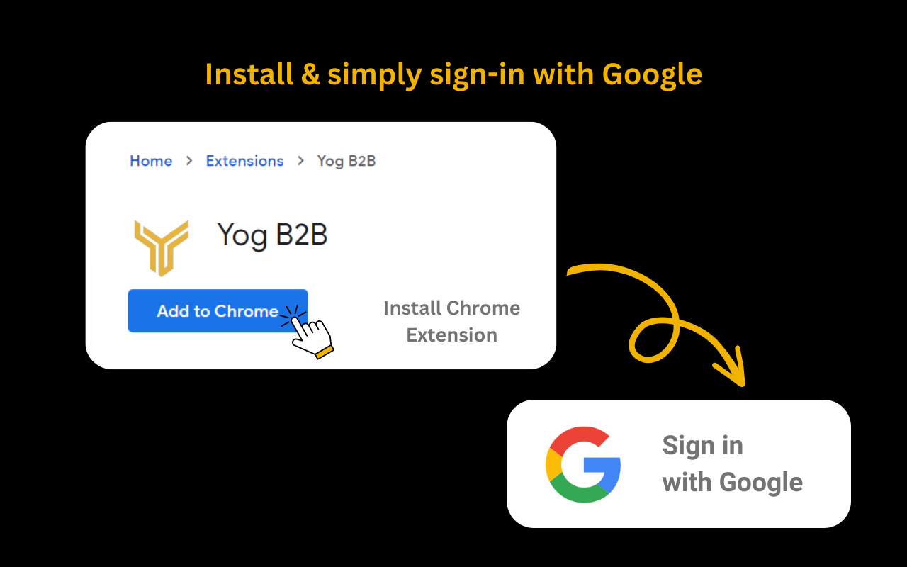 Yog B2B - Generate Business Leads