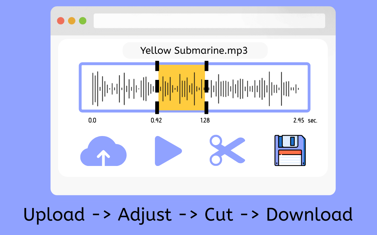 mp3剪切器 | 剪切MP3