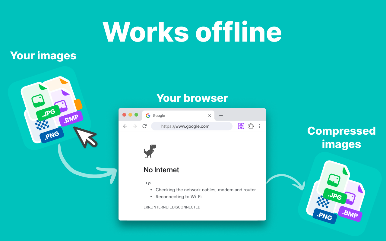 批量图片压缩器