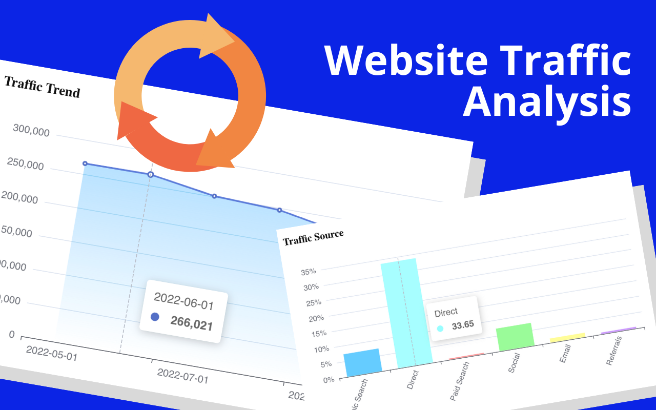 FindNiche - Shopify™ store traffic analysis