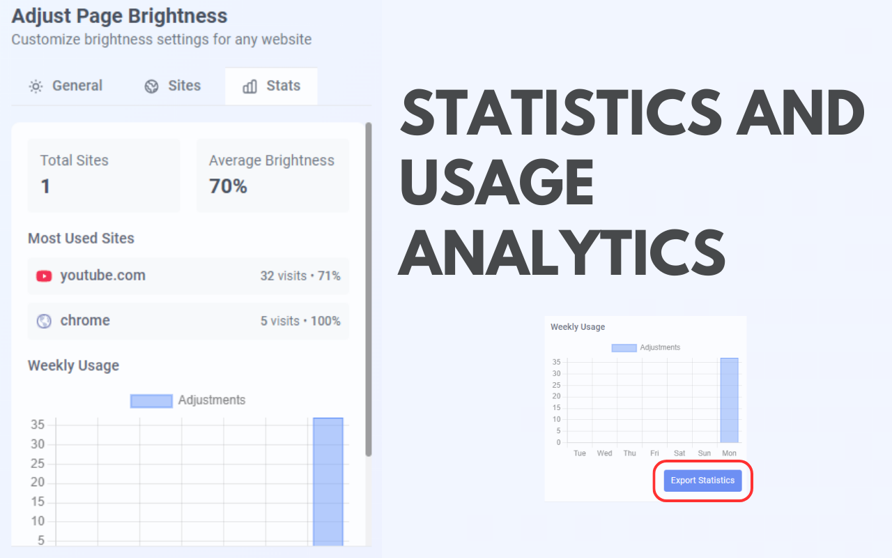 调整页面亮度 - 控制标签亮度