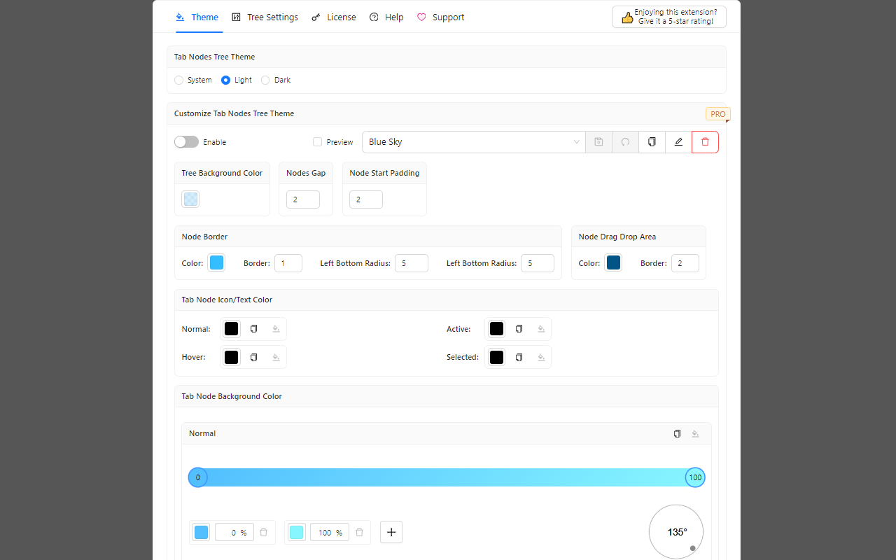 Tab Nodes Tree - Vertical Tree Style Tabs in Side Panel