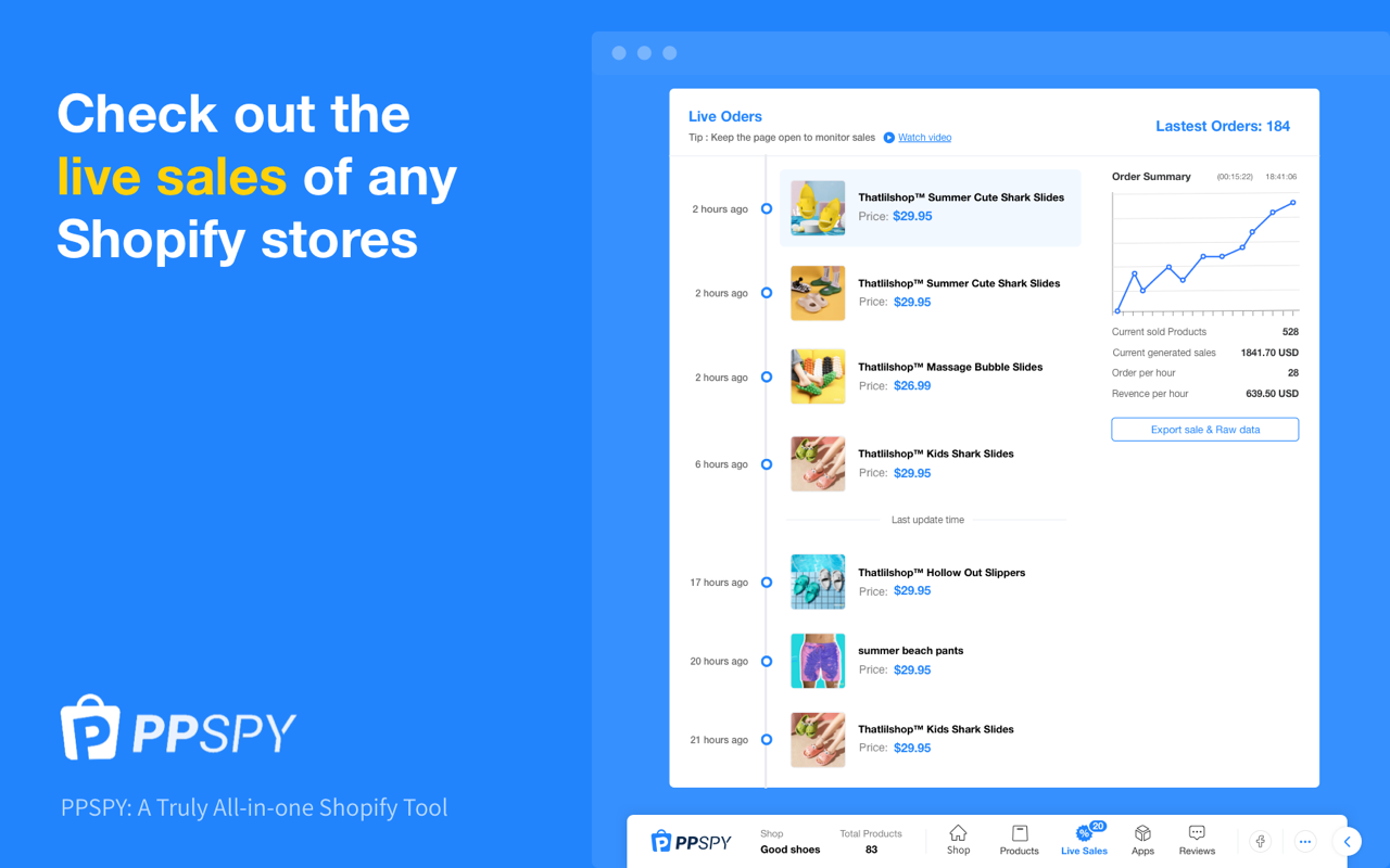 PPSPY-#1 Shopify analytics & dropship tool