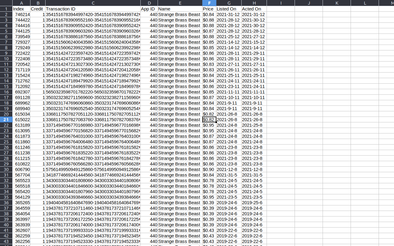 Steam Market History Cataloger