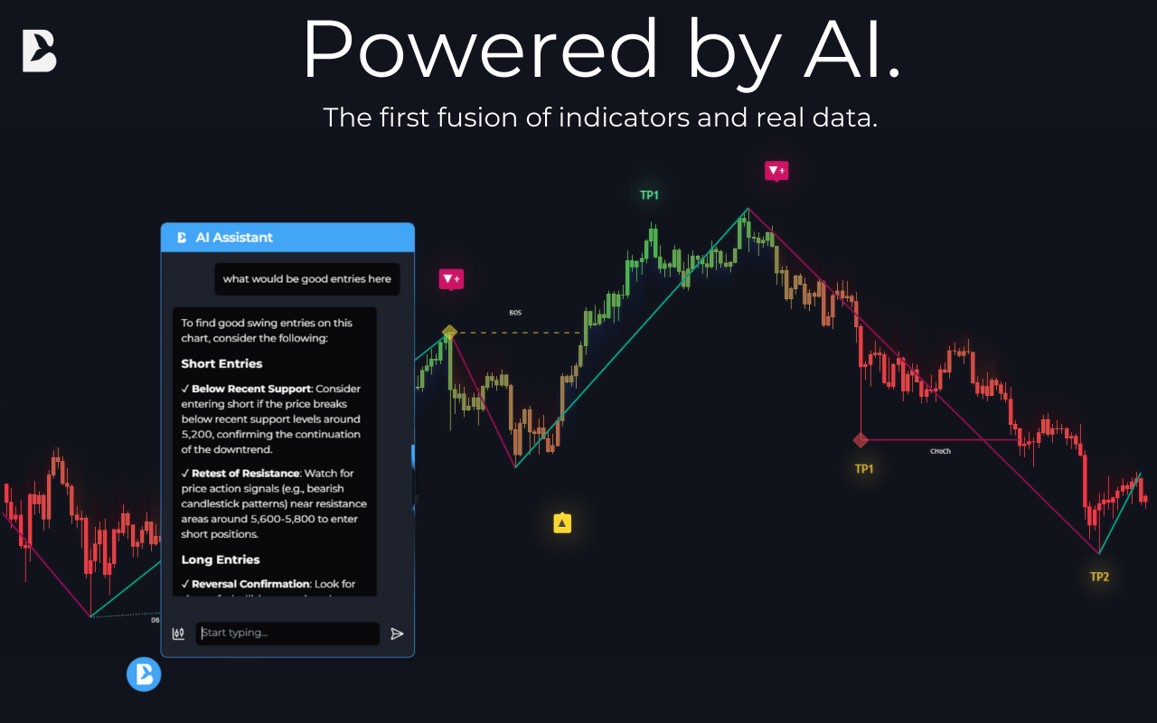 Sonar: Trade with AI | Real Order Data | Discounts & More