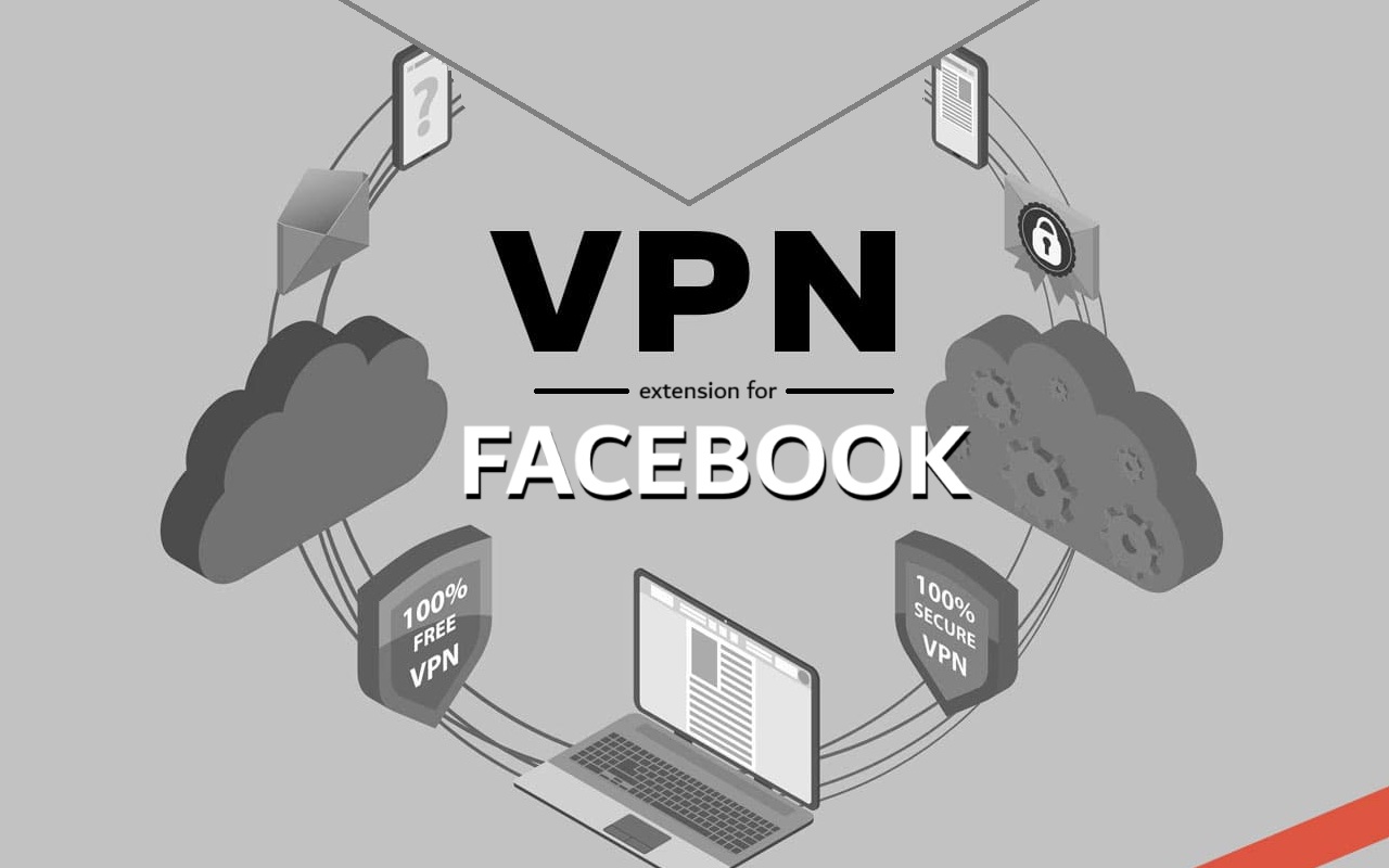 Facebook -  для фейсбука