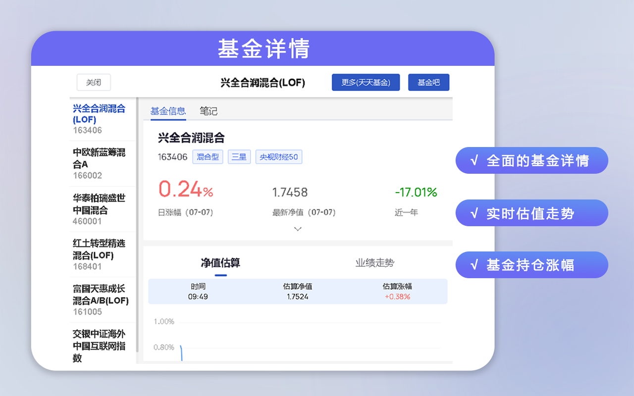 股票基金管家 - 上班盯盘助手