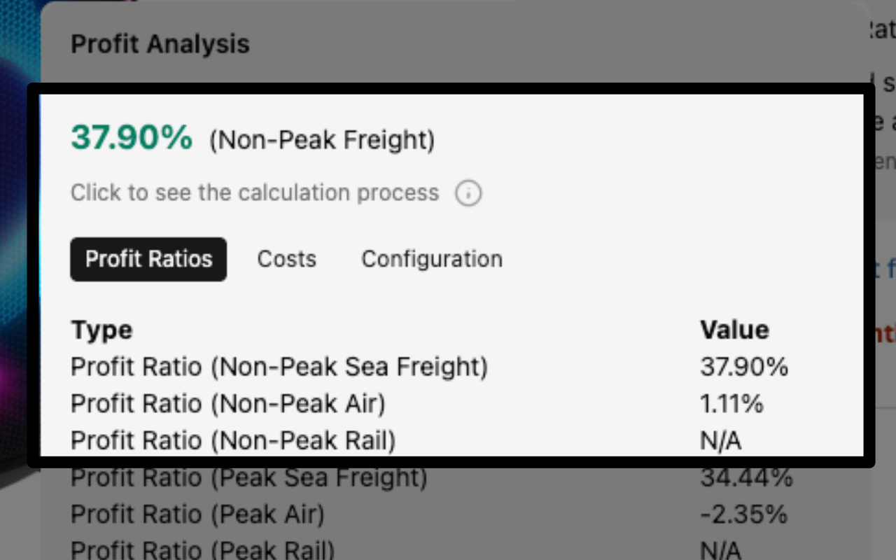 Overprice: Amazon Price, Fakespot, Review VOC analysis (former Leapca)