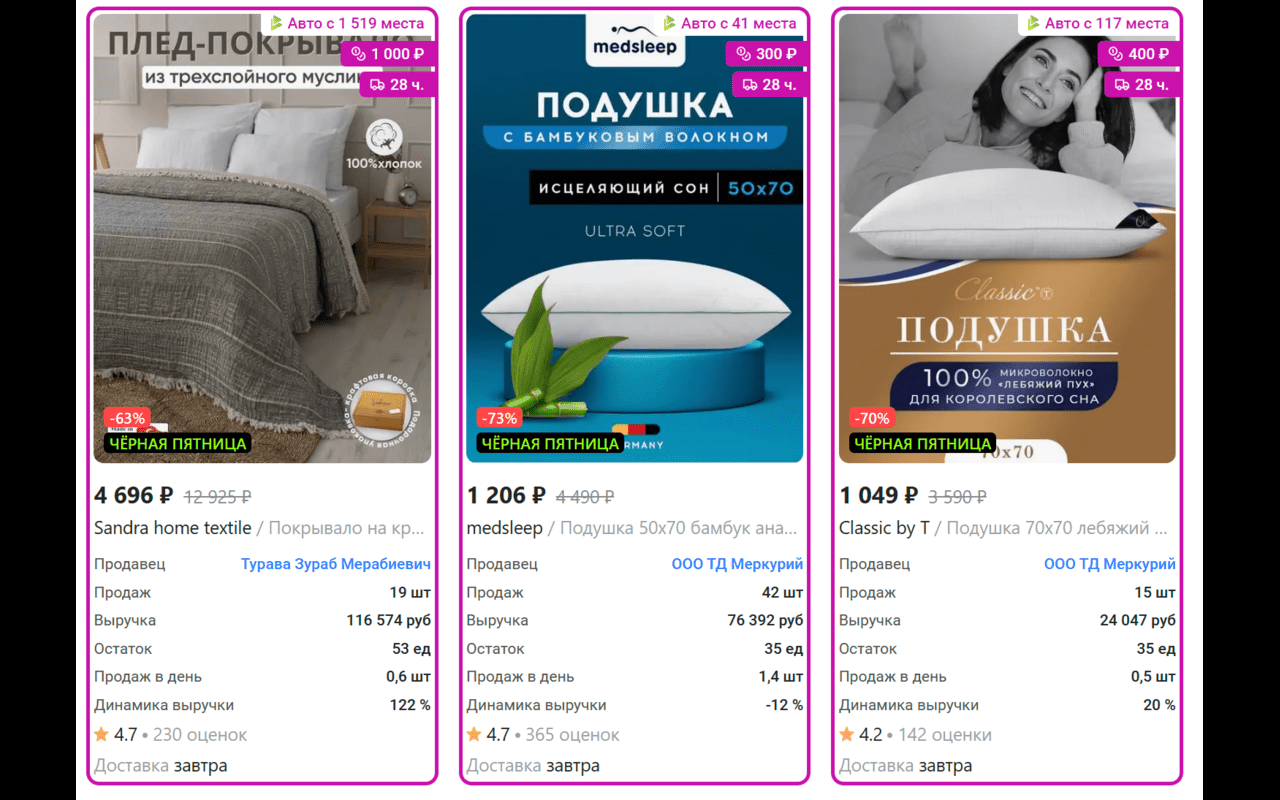 SALEFLOW - аналитика Wildberries и OZON