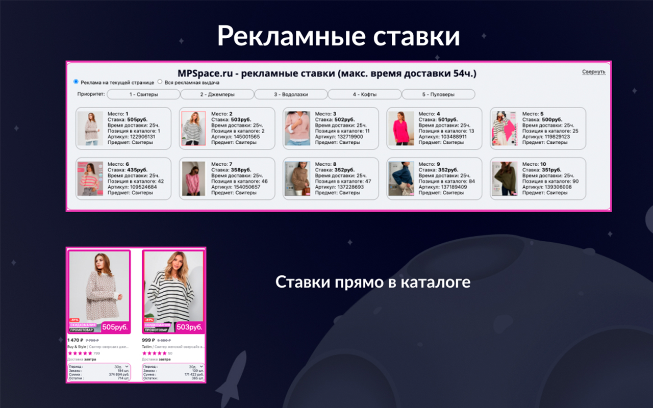 MPSpace - Аналитика продаж Wildberries