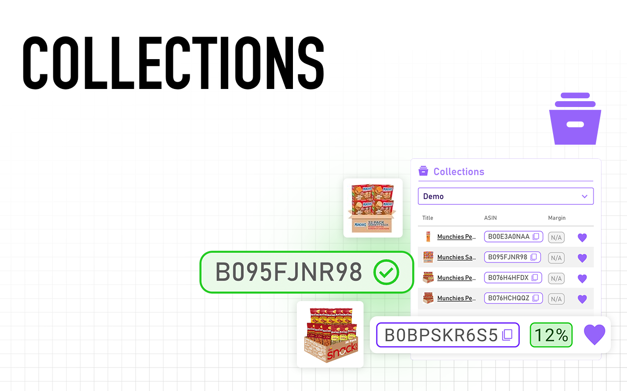 SmartScout - Amazon Product & Brand Research, Profitability & History Chart