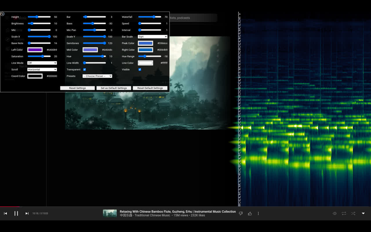 YouTube Musical Spectrum