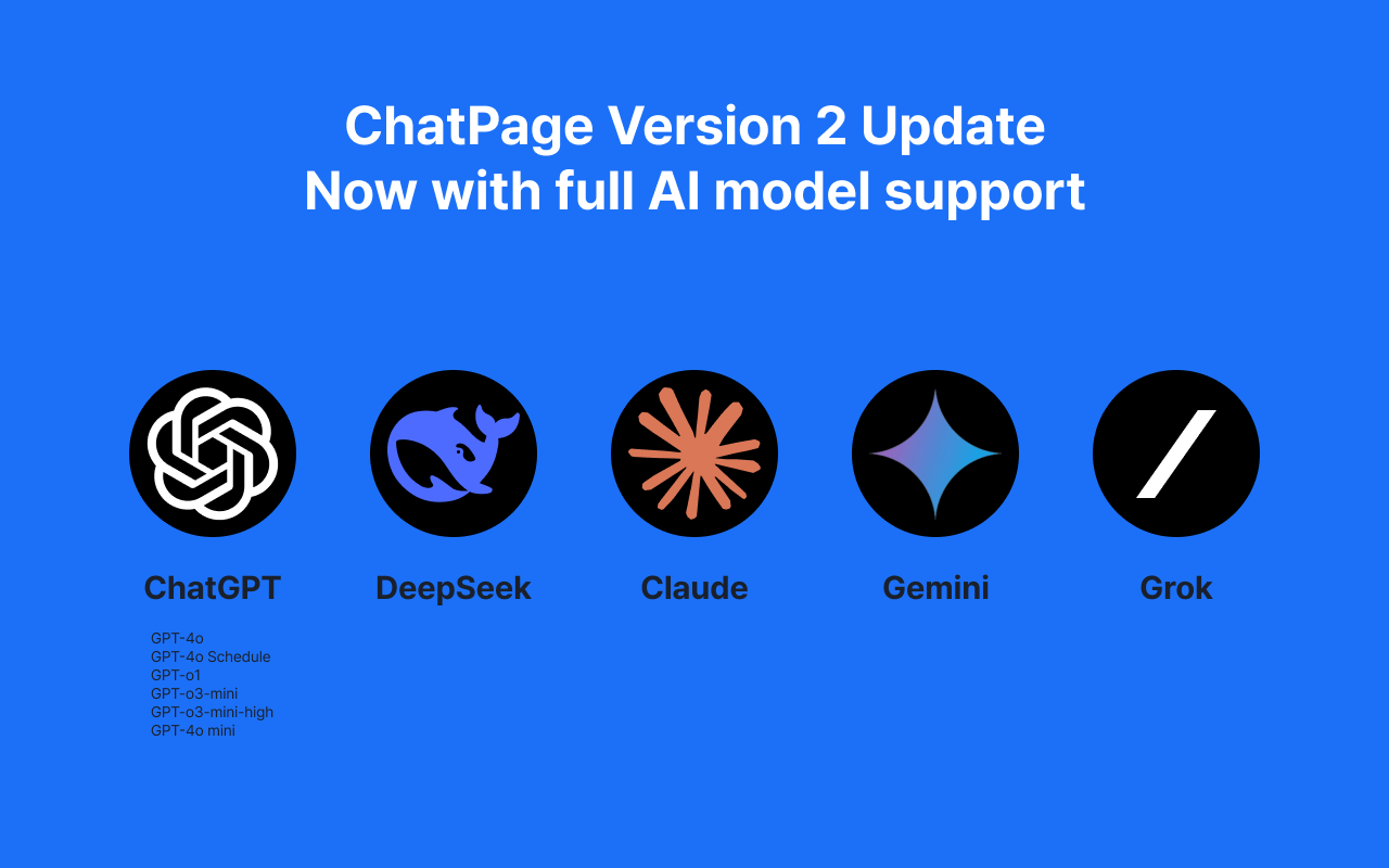 ChatPage - AI 内容摘要