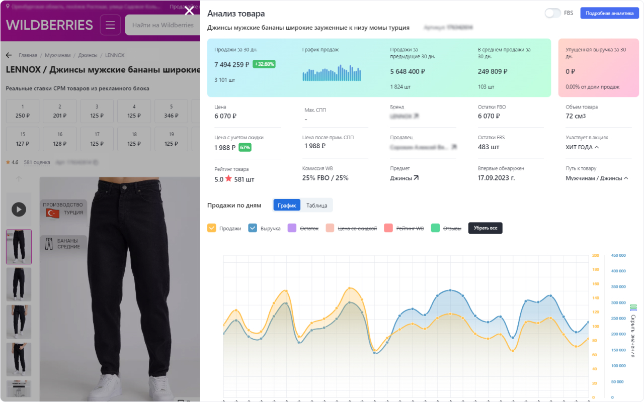 LikeStats - сервис аналитики Wildberries