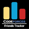 Codeforces Friends Tracker