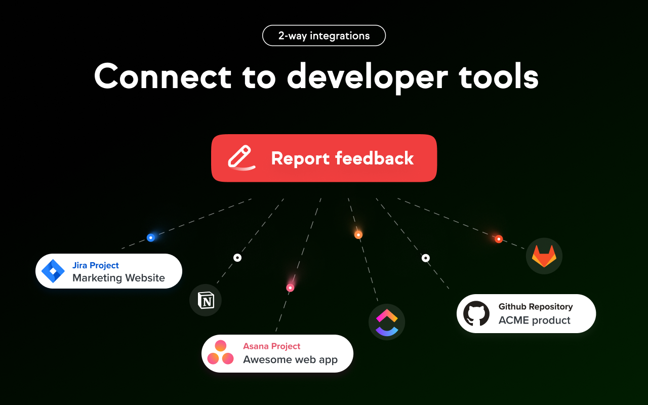 Marker.io: Visual bug reporting for websites
