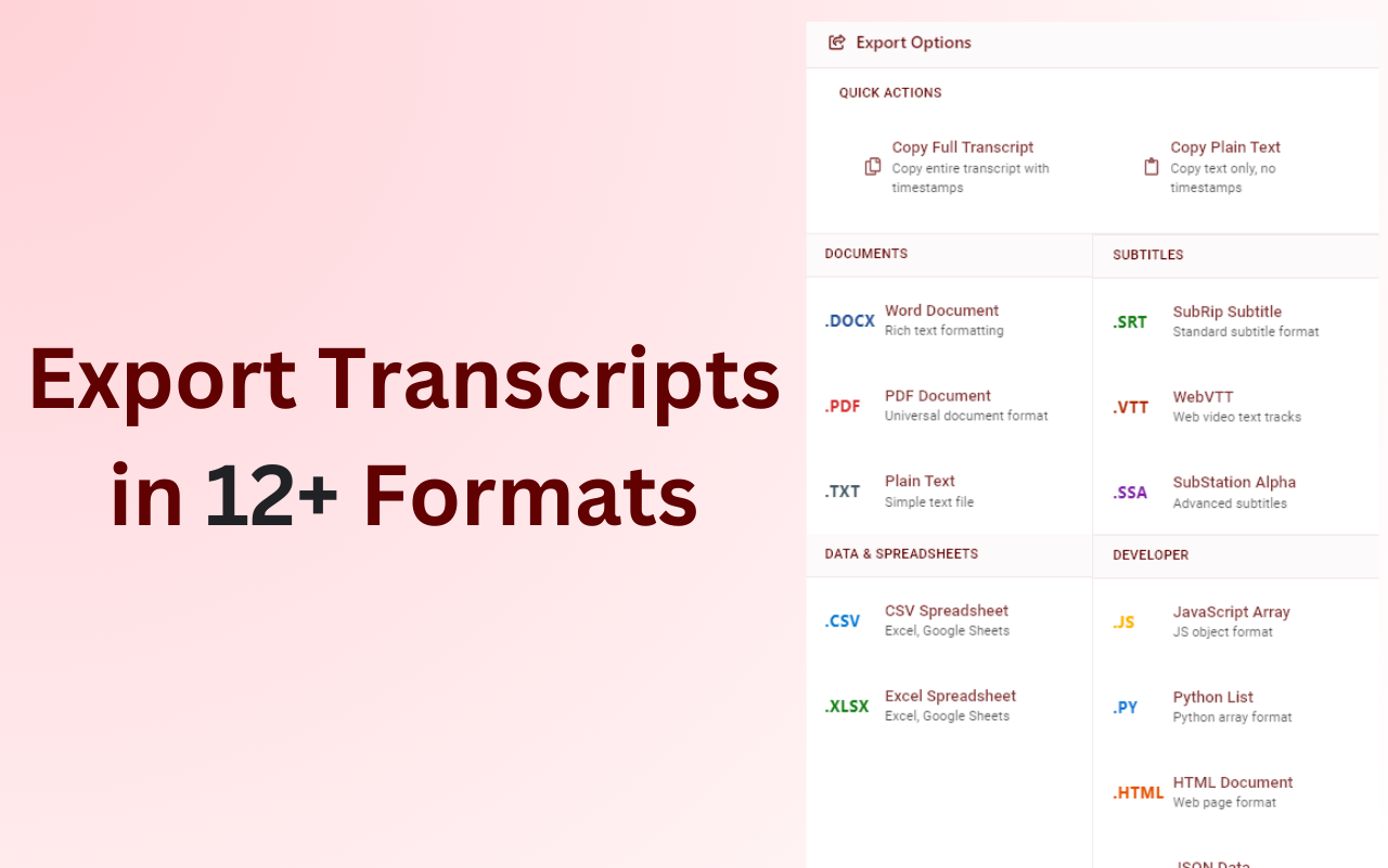 Tubelator: AI Subtitles, Summaries & Transcript Export for YouTube