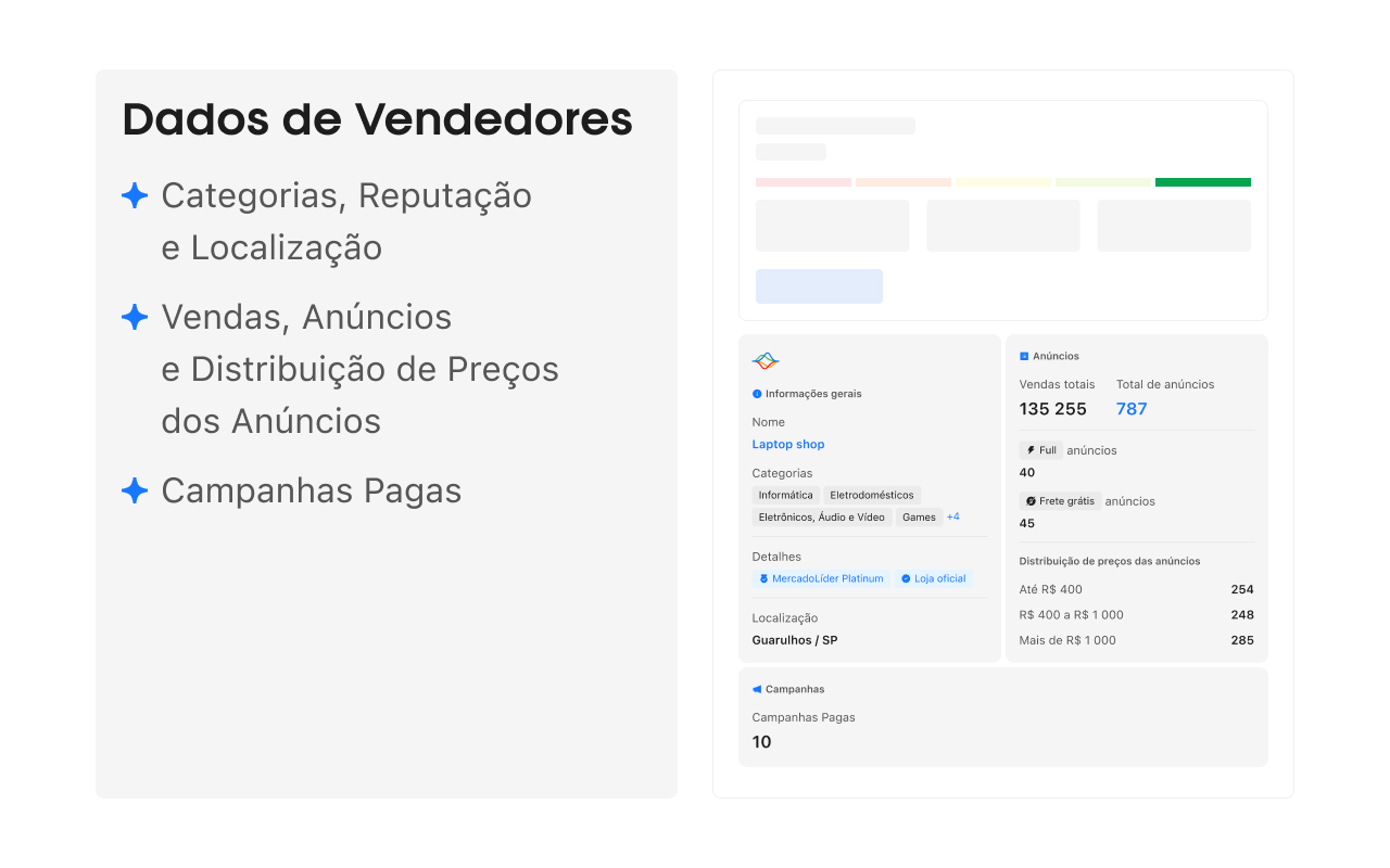 Joom Pulse – Extensão para Google Chrome