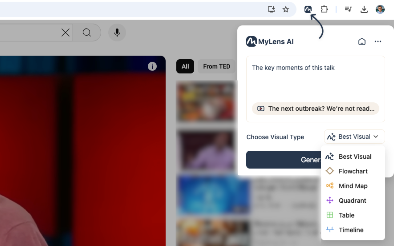 MyLens AI: Webpage and YouTube Video Summarizer